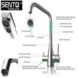 Robinet d'eau matériel multifonctionnel de robinet de 3 manières d'acier inoxydable de SENTO 304/316 pour la cuisine fournisseur