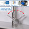 mélangeur de satin de wels de l'Ambassadeur Marine Faucet Watermark Tap As /Nzs 3718 d'acier inoxydable fournisseur